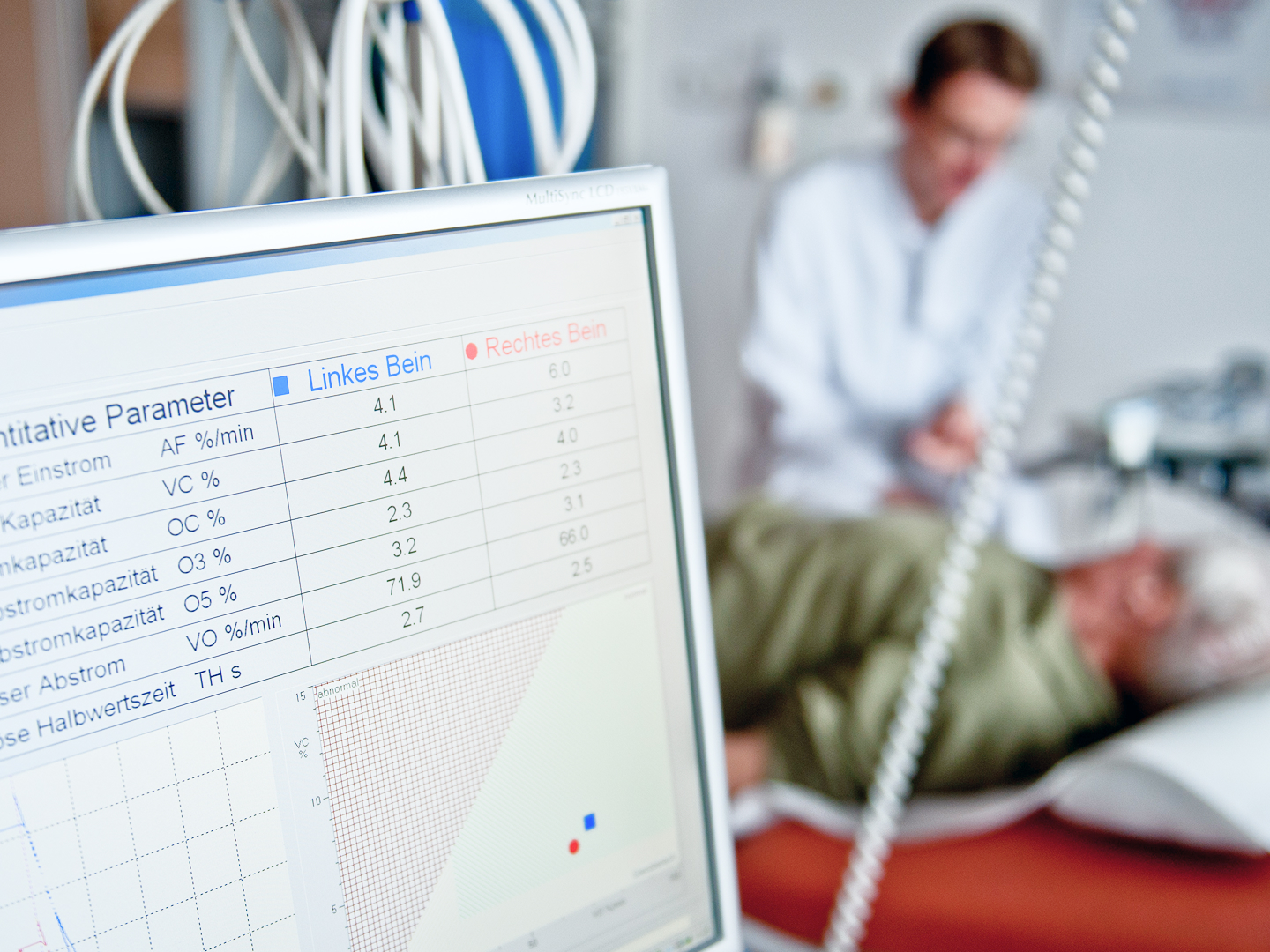 Ein medizinischer Monitor zeigt Vitalparameter, während ein Arzt im Hintergrund einen Patienten untersucht.